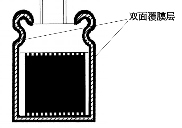聯(lián)凈復合材料 聯(lián)凈復合材料
