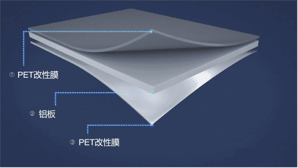 聯(lián)凈復合材料 聯(lián)凈復合材料