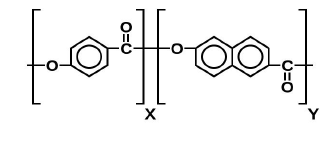 液晶高分子結(jié)構(gòu)