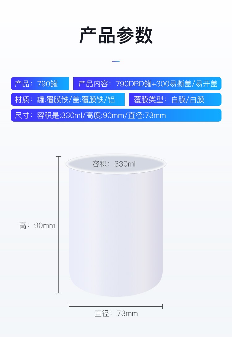 DRD790+EOE300 食品包裝一站式解決方案