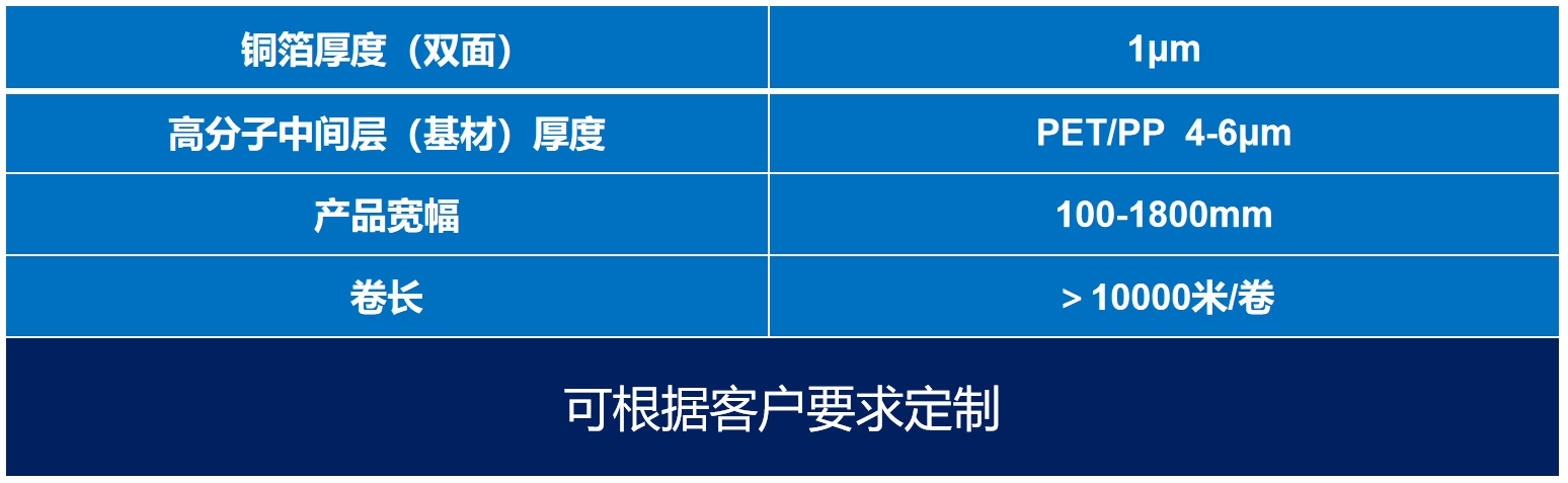 聯(lián)凈復(fù)合材料