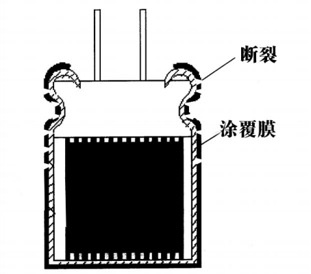 聯(lián)凈復(fù)合材料