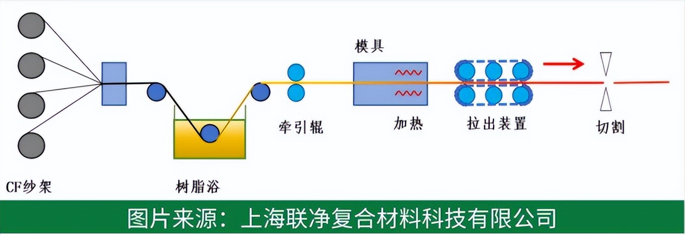人形機(jī)器人！揭秘 PEEK/LCP/PA 如何替代金屬，實現(xiàn)「以塑代鋼」