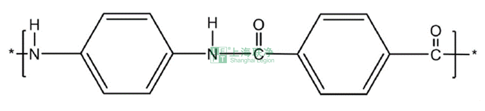 高性能纖維——芳綸纖維（一）