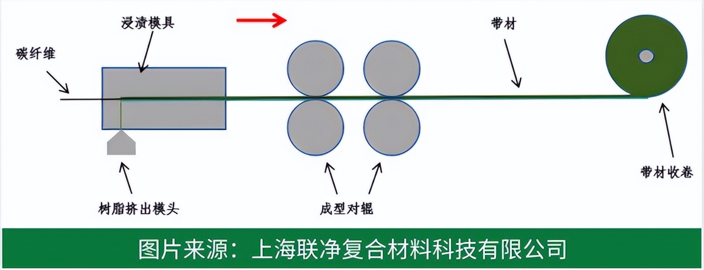 人形機(jī)器人！揭秘 PEEK/LCP/PA 如何替代金屬，實現(xiàn)「以塑代鋼」