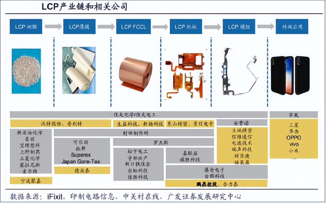 人形機(jī)器人！揭秘 PEEK/LCP/PA 如何替代金屬，實現(xiàn)「以塑代鋼」