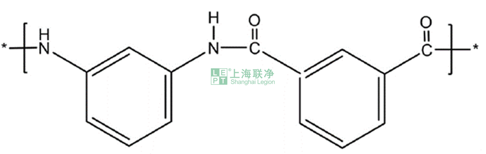 高性能纖維——芳綸纖維（一）