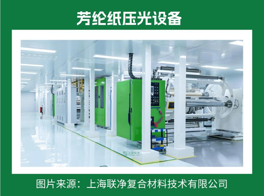 一張 “紙” 撐起國防航空？這比鋼鐵強 5 倍的材料，正顛覆你的認知