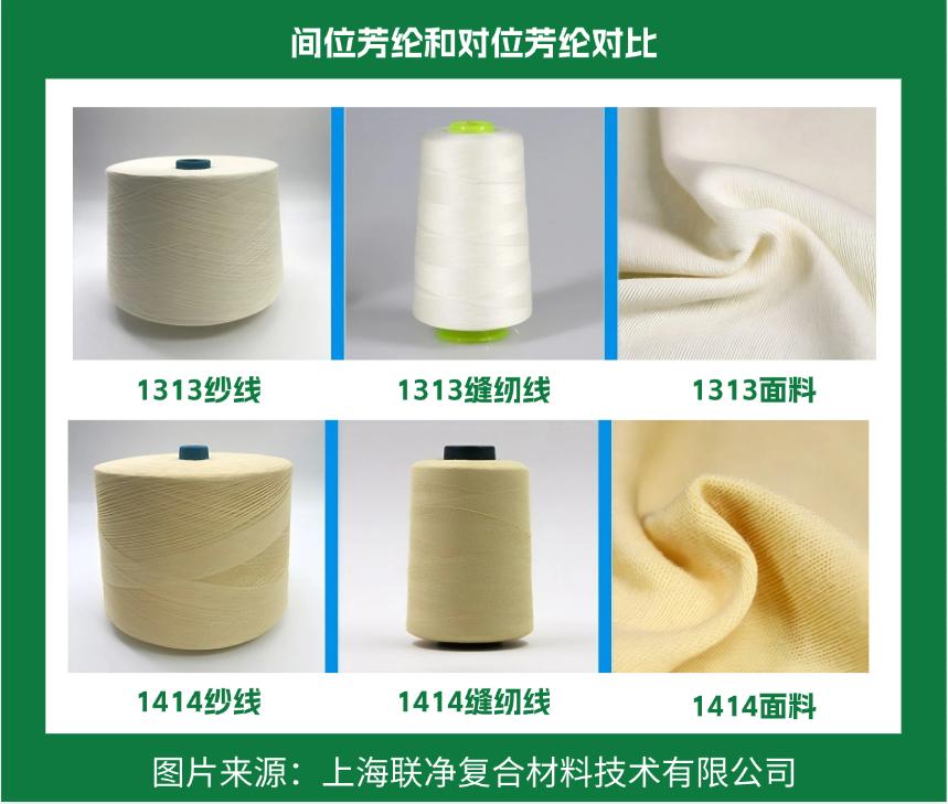 一張 “紙” 撐起國防航空？這比鋼鐵強 5 倍的材料，正顛覆你的認知