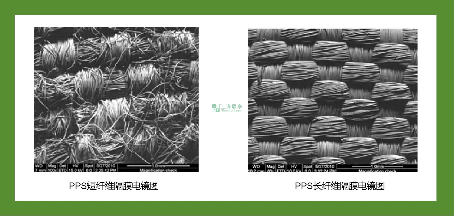 PPS纖維隔膜 PPS纖維隔膜