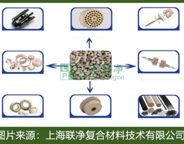 上海聯(lián)凈復(fù)合材料-人形機(jī)器人搶著用的 PEEK，憑什么成了“材料界頂流”？
