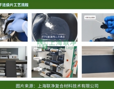 上海聯(lián)凈復(fù)合材料-鋰電制造新勢力！干法電極工藝與設(shè)備引領(lǐng)固態(tài)電池行業(yè)變革