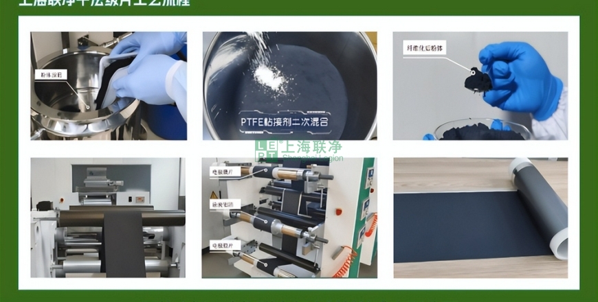 上海聯(lián)凈復(fù)合材料-鋰電制造新勢力！干法電極工藝與設(shè)備引領(lǐng)固態(tài)電池行業(yè)變革