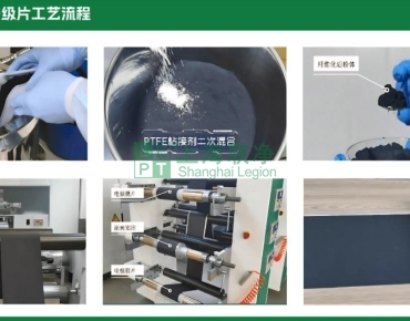 上海聯(lián)凈復(fù)合材料-電池極片生產(chǎn)革命！干法電極憑啥碾壓傳統(tǒng)濕法工藝？