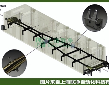 上海聯(lián)凈復(fù)合材料-別再瞎拉伸了！薄膜性能提升的關(guān)鍵，藏在分子鏈的“站隊規(guī)則”里