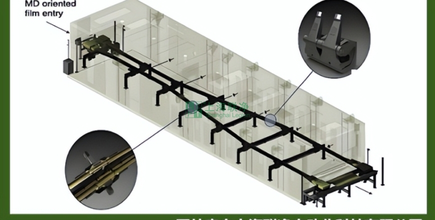 上海聯(lián)凈復(fù)合材料-別再瞎拉伸了！薄膜性能提升的關(guān)鍵，藏在分子鏈的“站隊(duì)規(guī)則”里