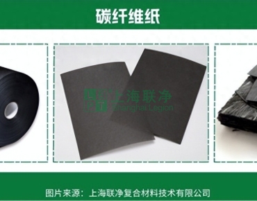 上海聯(lián)凈復(fù)合材料-儲(chǔ)能界的 "潛力股" 崛起：一張?zhí)祭w維紙的改造之路 藏著新能源的未來(lái)