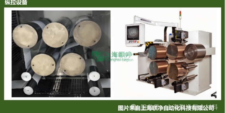 上海聯(lián)凈復(fù)合材料-雙向拉伸制薄膜，這些高分子材料為何能“脫穎而出”？