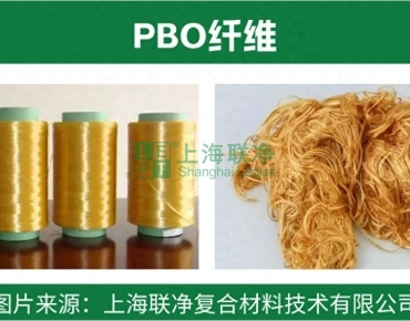 上海聯(lián)凈復(fù)合材料-揭秘 10 種 “黑科技” 有機(jī)纖維，重塑未來(lái)的神奇材料！