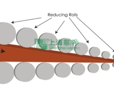 上海聯(lián)凈復(fù)合材料-解密無紡布的三大技術(shù)路線與高精尖工藝?