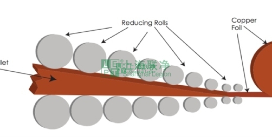 上海聯(lián)凈復(fù)合材料-解密無(wú)紡布的三大技術(shù)路線與高精尖工藝?