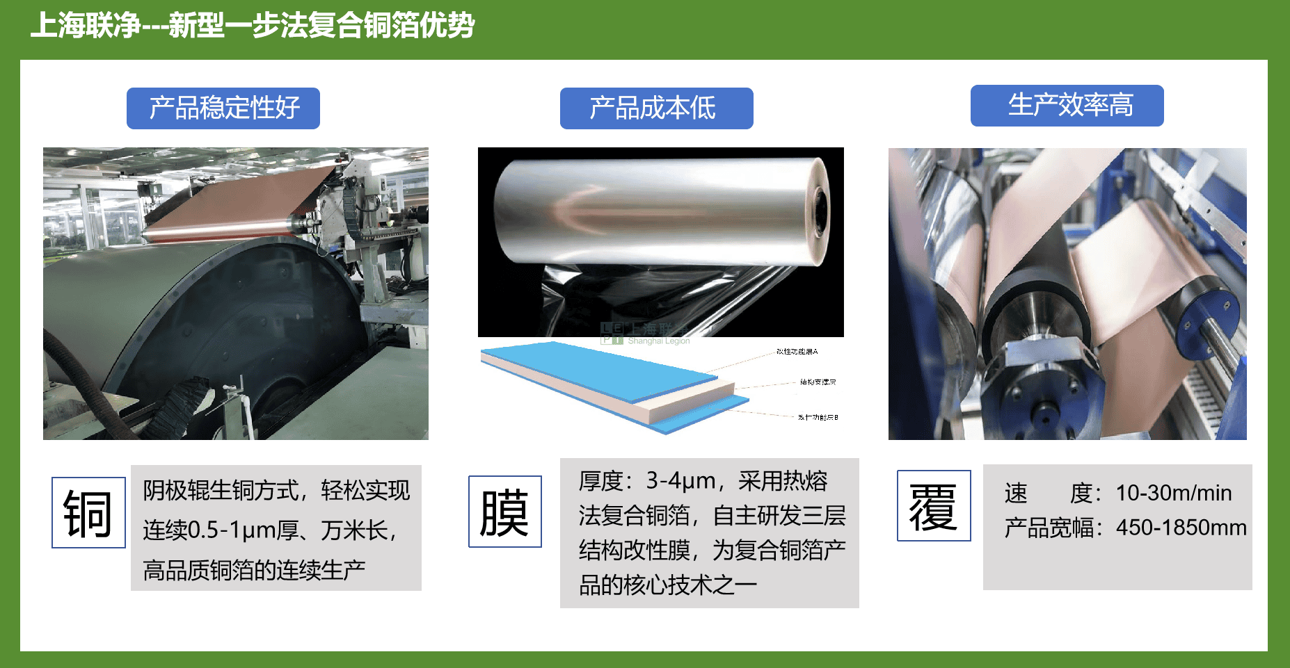 上海聯(lián)凈-新型一步法復(fù)合銅箔優(yōu)勢(shì)